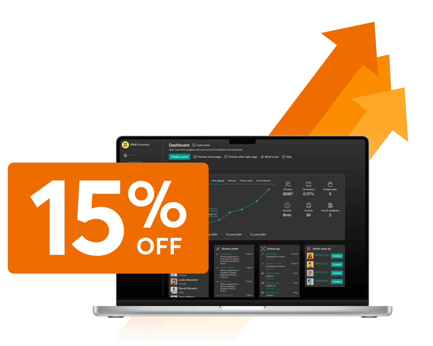 LearnWorlds September offer 2024 LearnWorlds September offer 2024