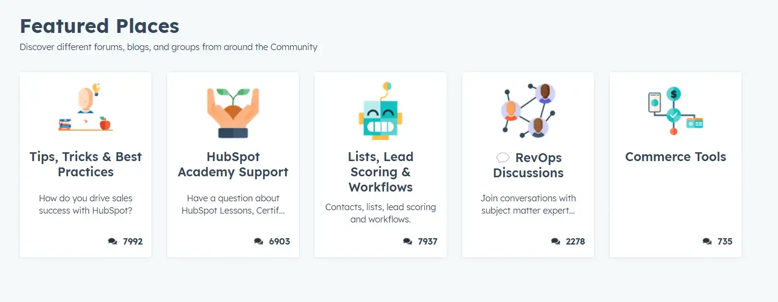 A screenshot of the HubSpot community page showing the featured places for community involvement.